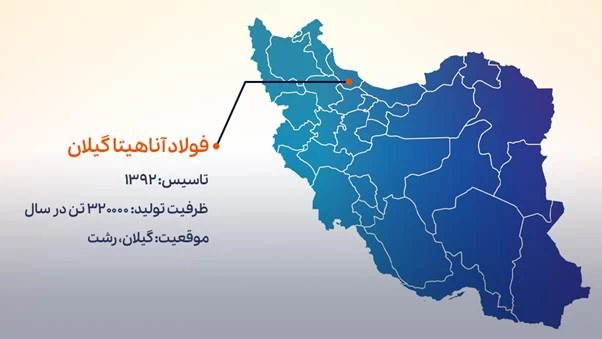 آشنایی با ویژگی‌ها و کیفیت میلگرد آناهیتا