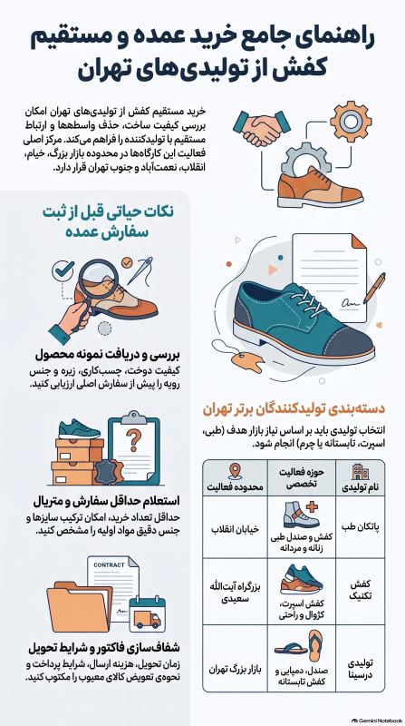 تولیدی کفش بدون واسطه تهران