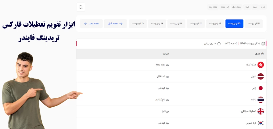 ابزار تقویم تعطیلات فارکس 1404 [بازار سهام و مالی]– تعطیلات بانک‌ها در 95 کشور