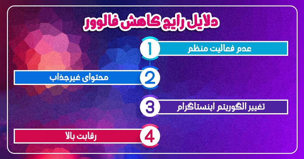 چرا فالوورهای من ریزش دارن؟ چطور جلوی این مشکل رو بگیرم؟