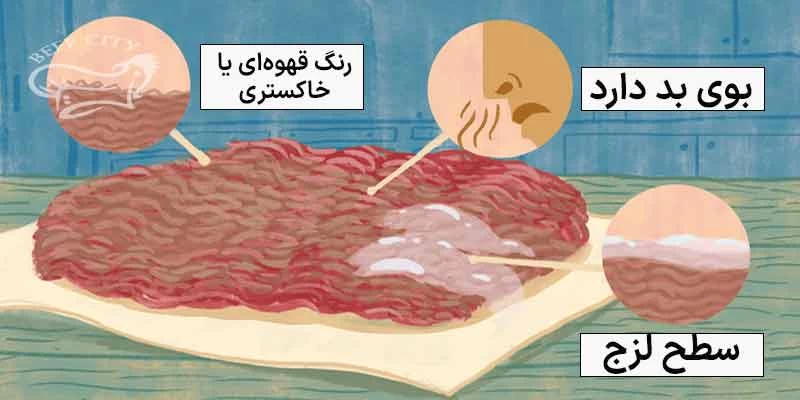 نحوه تشخیص گوشت قرمز تازه از گوشت مانده / دیگه گوشت کهنه نخرید !