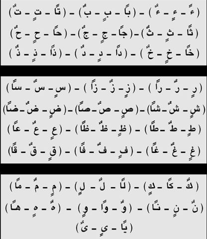 تنوین چیست و چند نوع دارد؟ آموزش کامل علامت تنوین در عربی