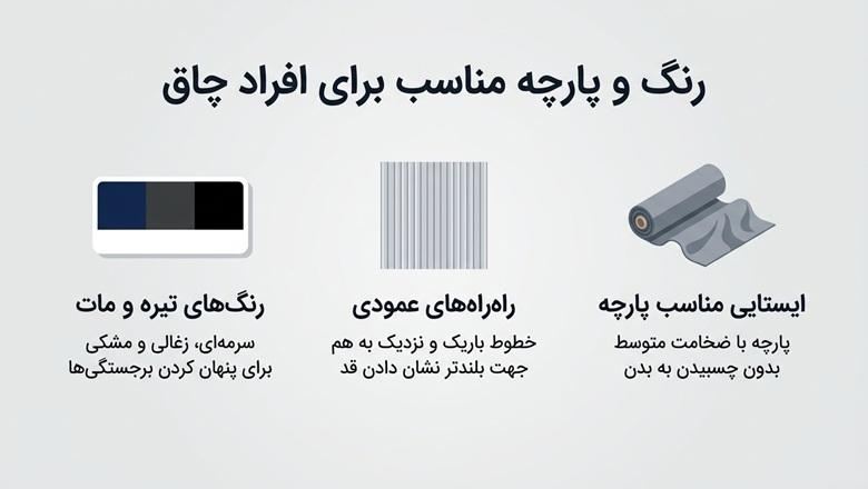 رنگ و پارچه مناسب کت و شلوار مردانه برای افراد چاق