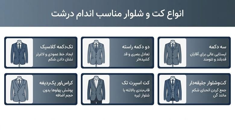 انواع مدل کت و شلوار مردانه برای افراد چاق