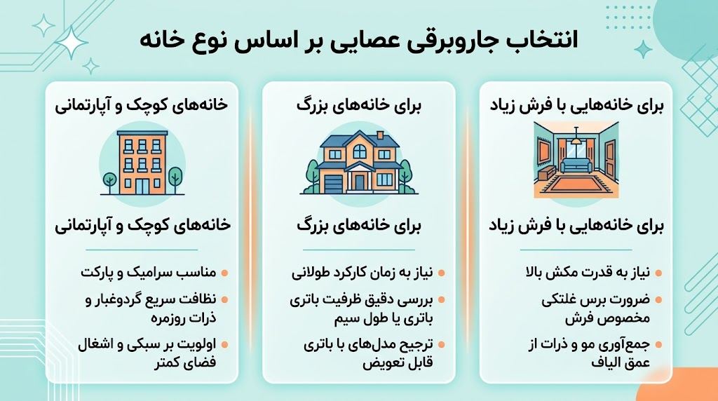 جاروبرقی عصایی