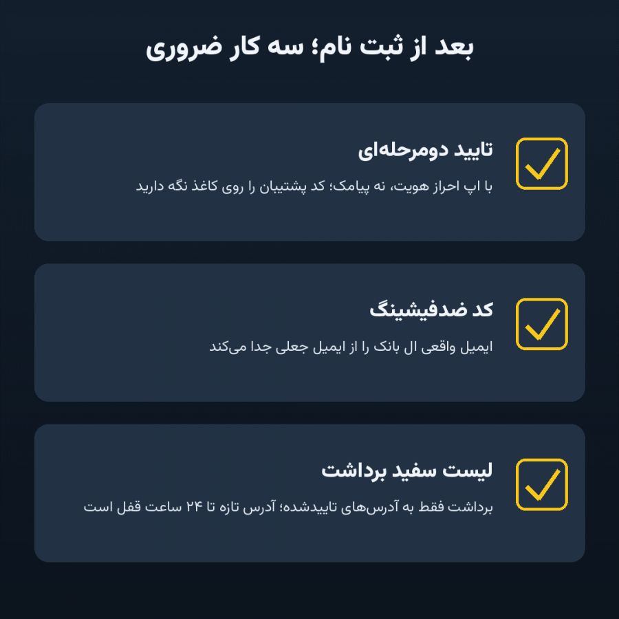 آموزش ثبت نام در ال بانک؛ گام‌به‌گام و تصویری