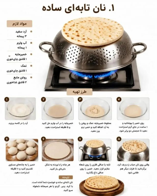 ۶ مدل نان تابه ای خوشمزه و بدون فر؛ نانی نرم و عطردار در کمترین زمان