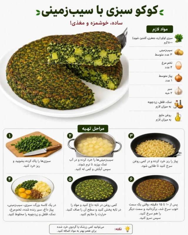 طرز تهیه ۶ مدل کوکوی خوشمزه / دیگه کوکو رو تکراری نپز