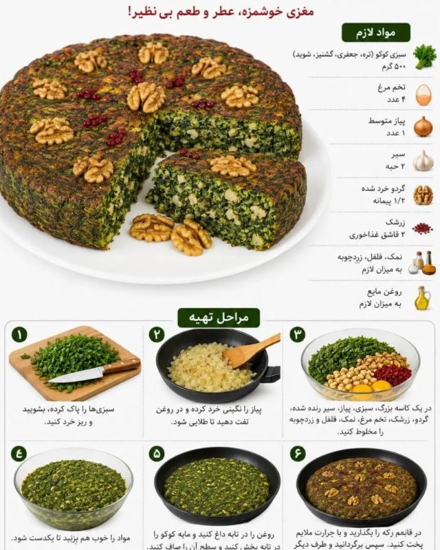 طرز تهیه ۶ مدل کوکوی خوشمزه / دیگه کوکو رو تکراری نپز