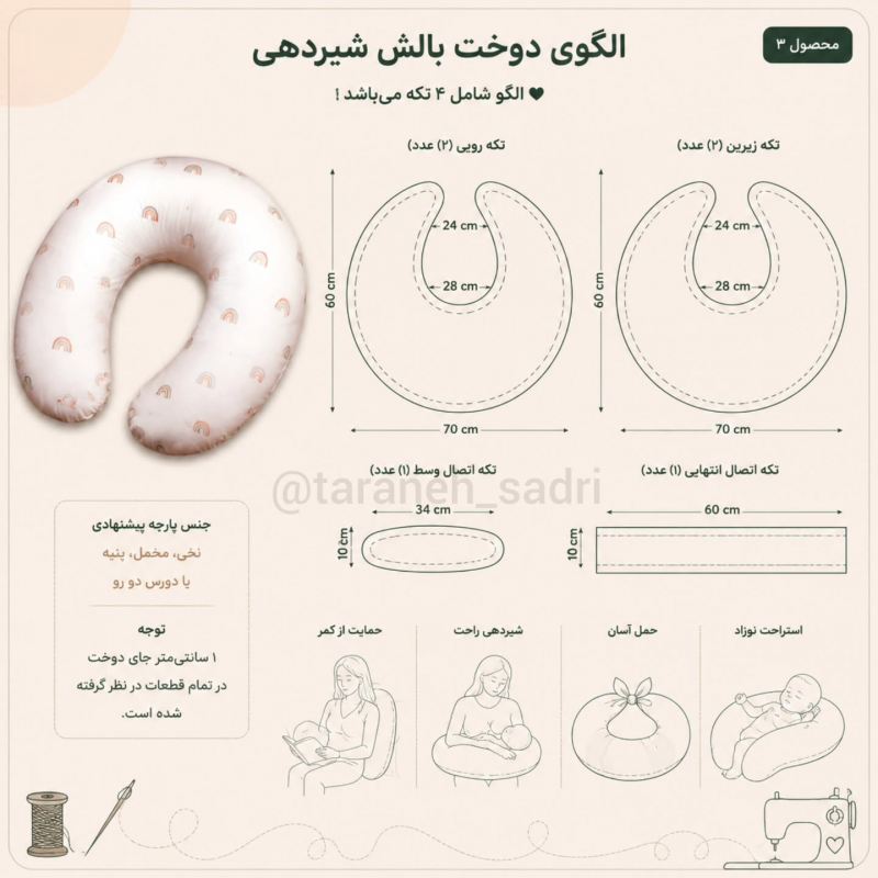 ۵ محصول پرطرفدار که با دوختش در خانه به درآمد میرسید