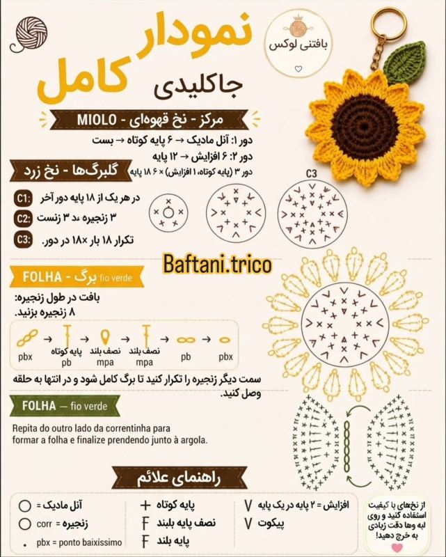 آموزش گام به گام جا بافت سوییچی آفتابگردان؛ یک کاردستی بامزه و کاربردی