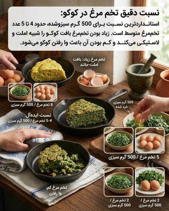 یک عالمه نکته برای کوکو سبزی؛ راهنمای کامل برای یک کوکوی بی نقص