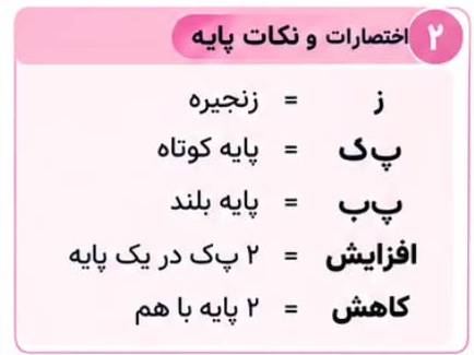 آموزش بافت زیر بشقابی خرسی با تمام جزئیات و نقشه بافت