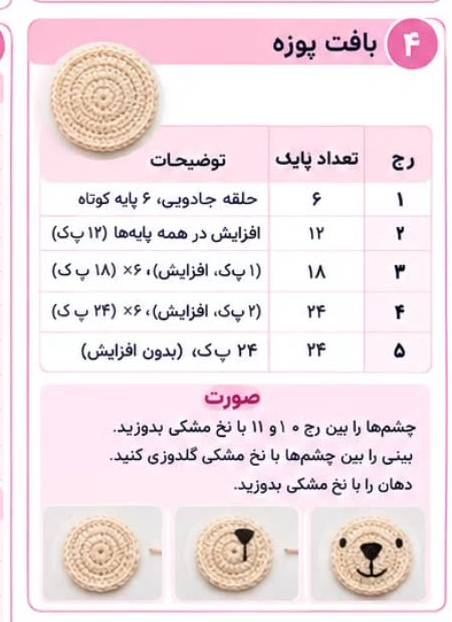 آموزش بافت زیر بشقابی خرسی با تمام جزئیات و نقشه بافت