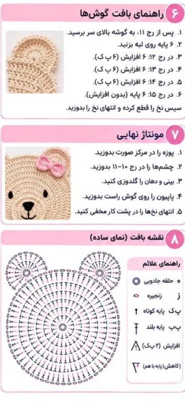 آموزش بافت زیر بشقابی خرسی با تمام جزئیات و نقشه بافت