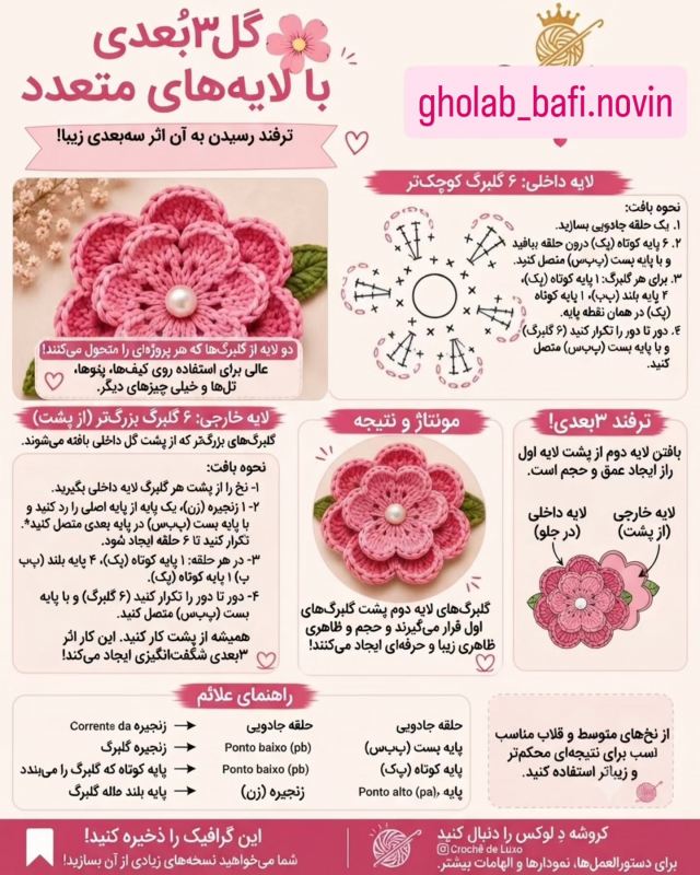 آموزش بافت چندین مدل گل با قلاب + الگوها