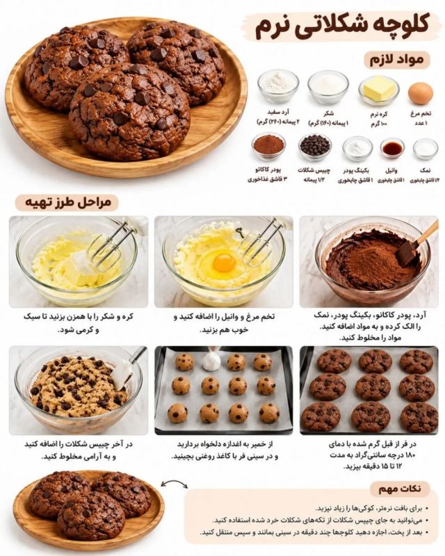 طرز تهیه چند مدل کلوچه خوشمزه و آسان برای مدرسه بچه ها