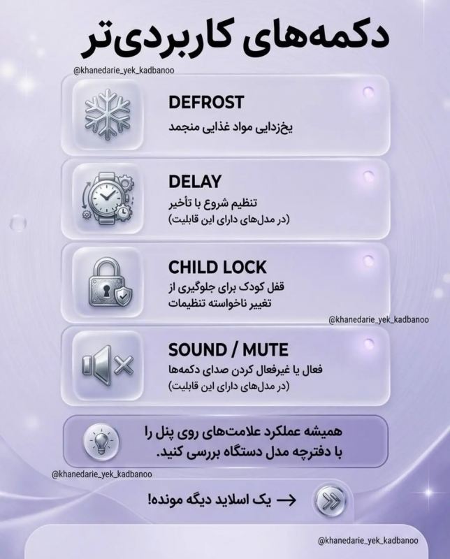 راهنمای استفاده صحیح از کلیدهای مایکروفر؛ ساده و کاربردی
