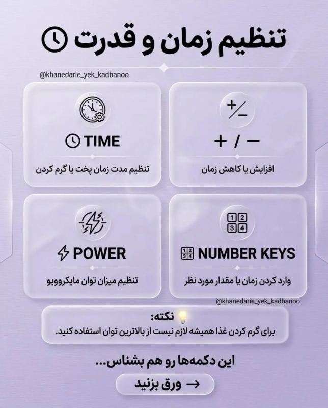 راهنمای استفاده صحیح از کلیدهای مایکروفر؛ ساده و کاربردی