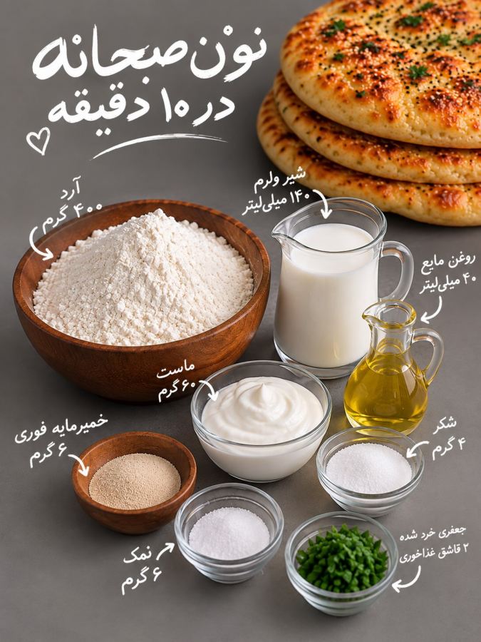 طرز تهیه نان صبحانه در کمتر از ۱۰ دقیقه در ماهی تابه