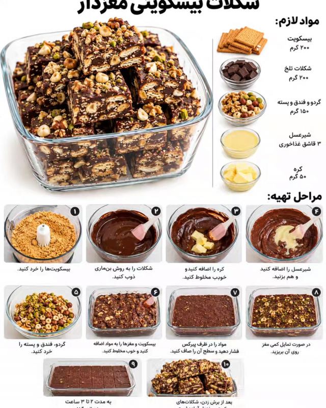 طرز تهیه چند مدل شیرینی خوشمزه با بیسکوییت