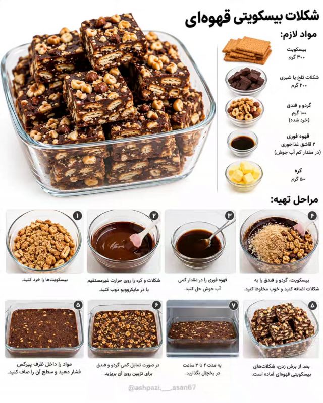 طرز تهیه چند مدل شیرینی خوشمزه با بیسکوییت