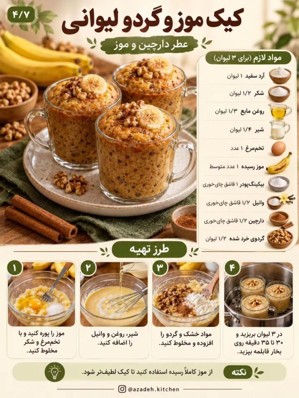 طرز تهیه ۶ مدل کیک لیوانی خوشمزه بدون فر و دردسر