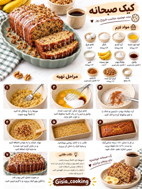 آموزش پخت تغذیه خونگی برای بچه ها؛ از مافین و کلوچه تا بیسکویت و دونات