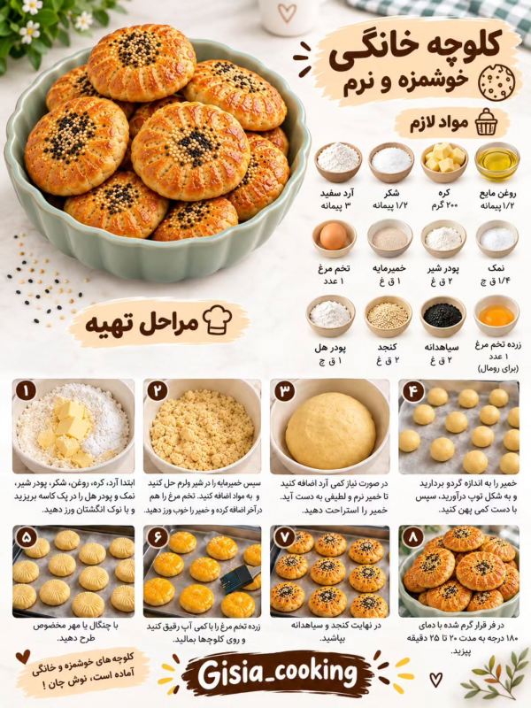 آموزش پخت تغذیه خونگی برای بچه ها؛ از مافین و کلوچه تا بیسکویت و دونات