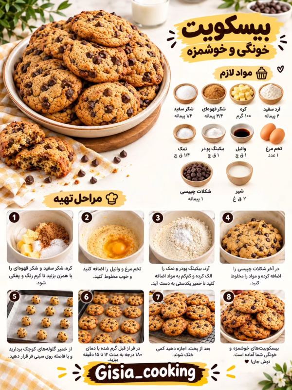 آموزش پخت تغذیه خونگی برای بچه ها؛ از مافین و کلوچه تا بیسکویت و دونات