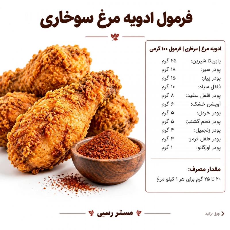 فرمول ۱۰ ادویه کاربردی برای طعم رستورانی؛ از سوخاری تا کباب