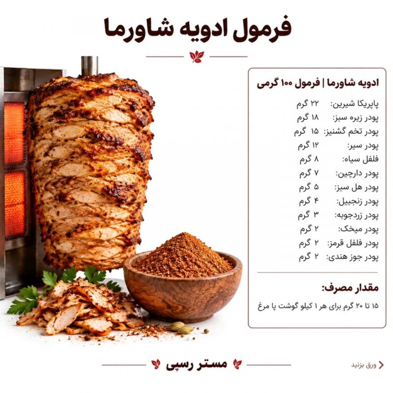 فرمول ۱۰ ادویه کاربردی برای طعم رستورانی؛ از سوخاری تا کباب