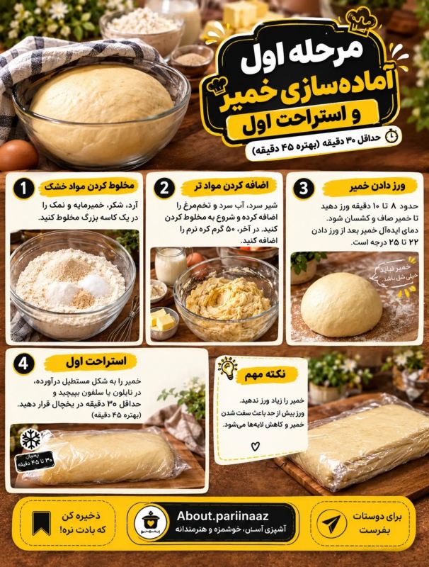 آموزش آسان شیرینی دانمارکی؛ حرفه ای و مرحله به مرحله