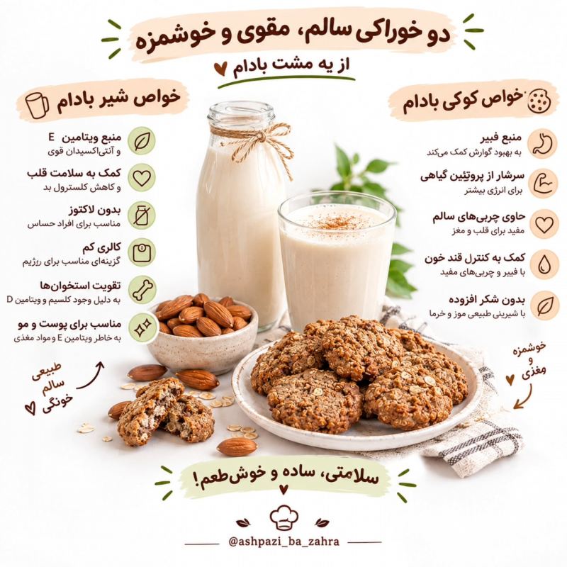 با یه مشت بادام دو تا خوراکی خوشمزه درست کن