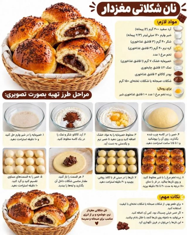 طرز تهیه ۵ مدل نان خوشمزه مناسب صبحانه و مدارس