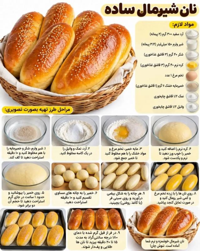 طرز تهیه ۵ مدل نان خوشمزه مناسب صبحانه و مدارس