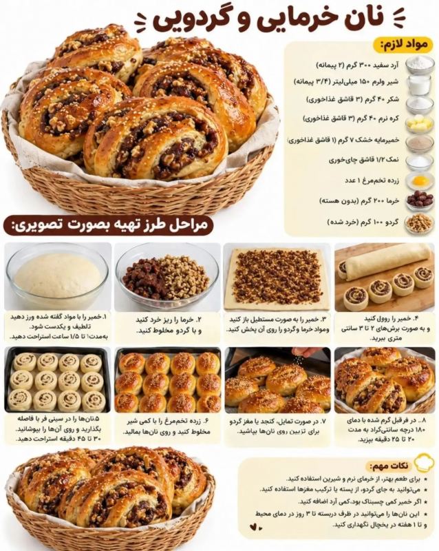 طرز تهیه ۵ مدل نان خوشمزه مناسب صبحانه و مدارس