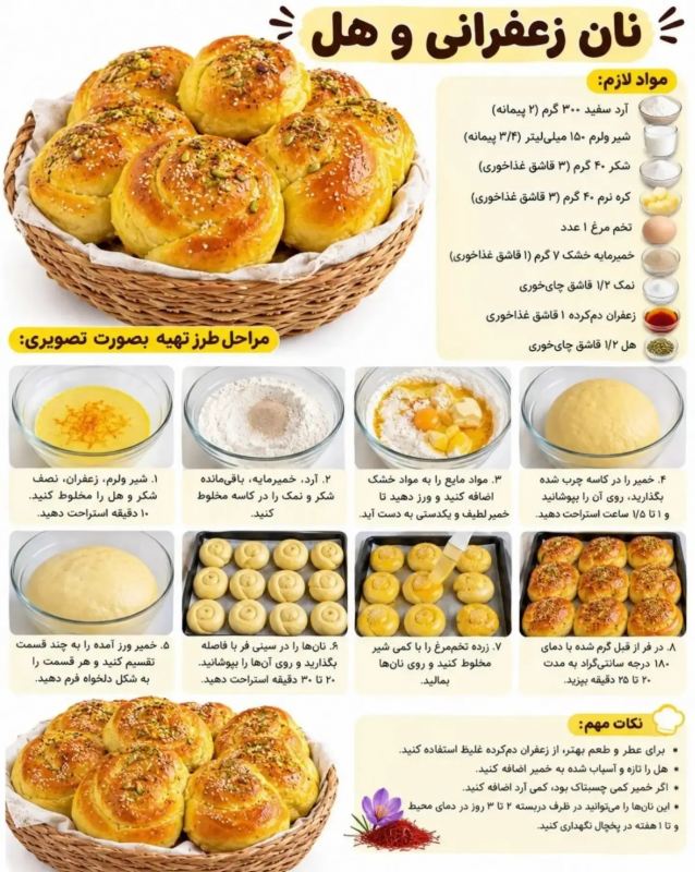 طرز تهیه ۵ مدل نان خوشمزه مناسب صبحانه و مدارس
