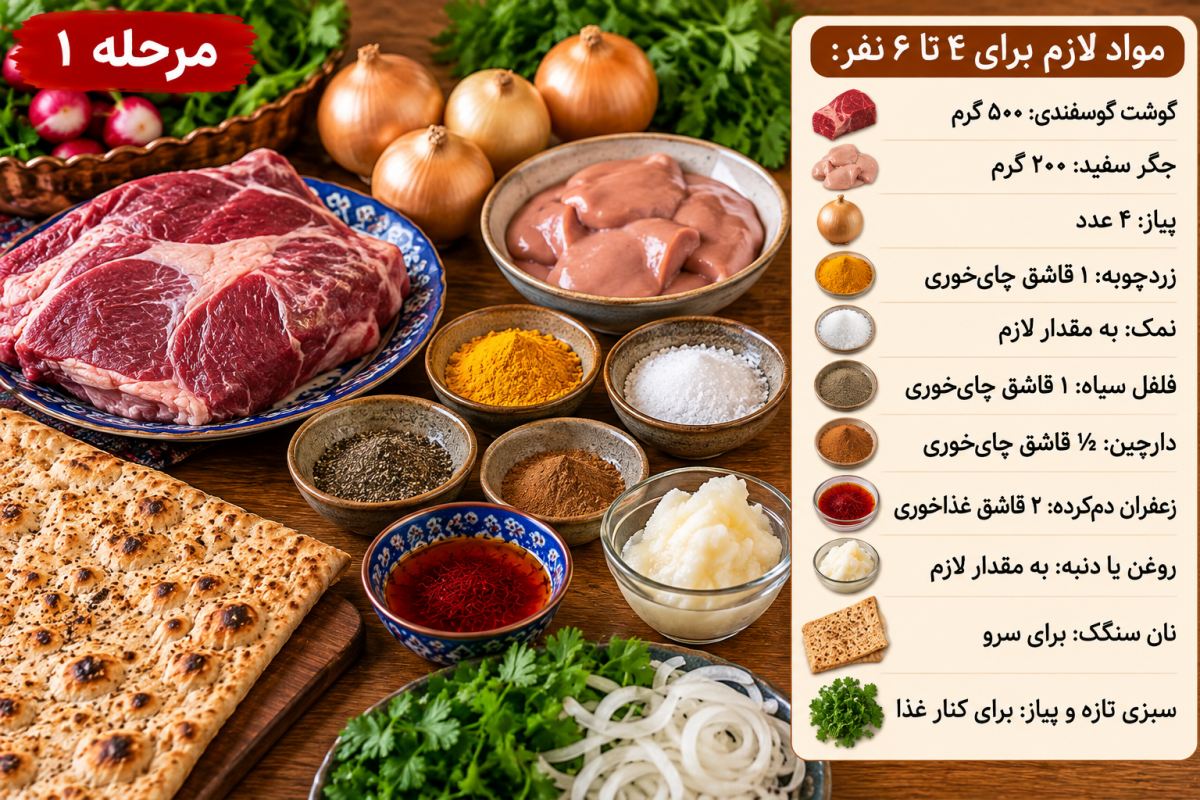 طرز تهیه بریانی اصیل اصفهانی در خانه ؛ راز خوشمزگی غذای معروف نصف جهان