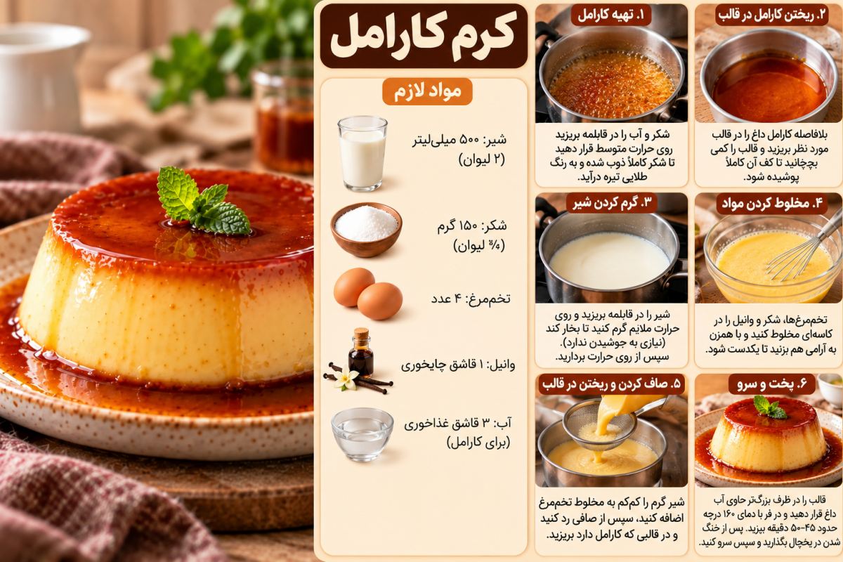 طرز تهیه ۷ دسر خوشمزه و پرطرفدار؛ از ساده و خانگی تا شیک و مجلسی