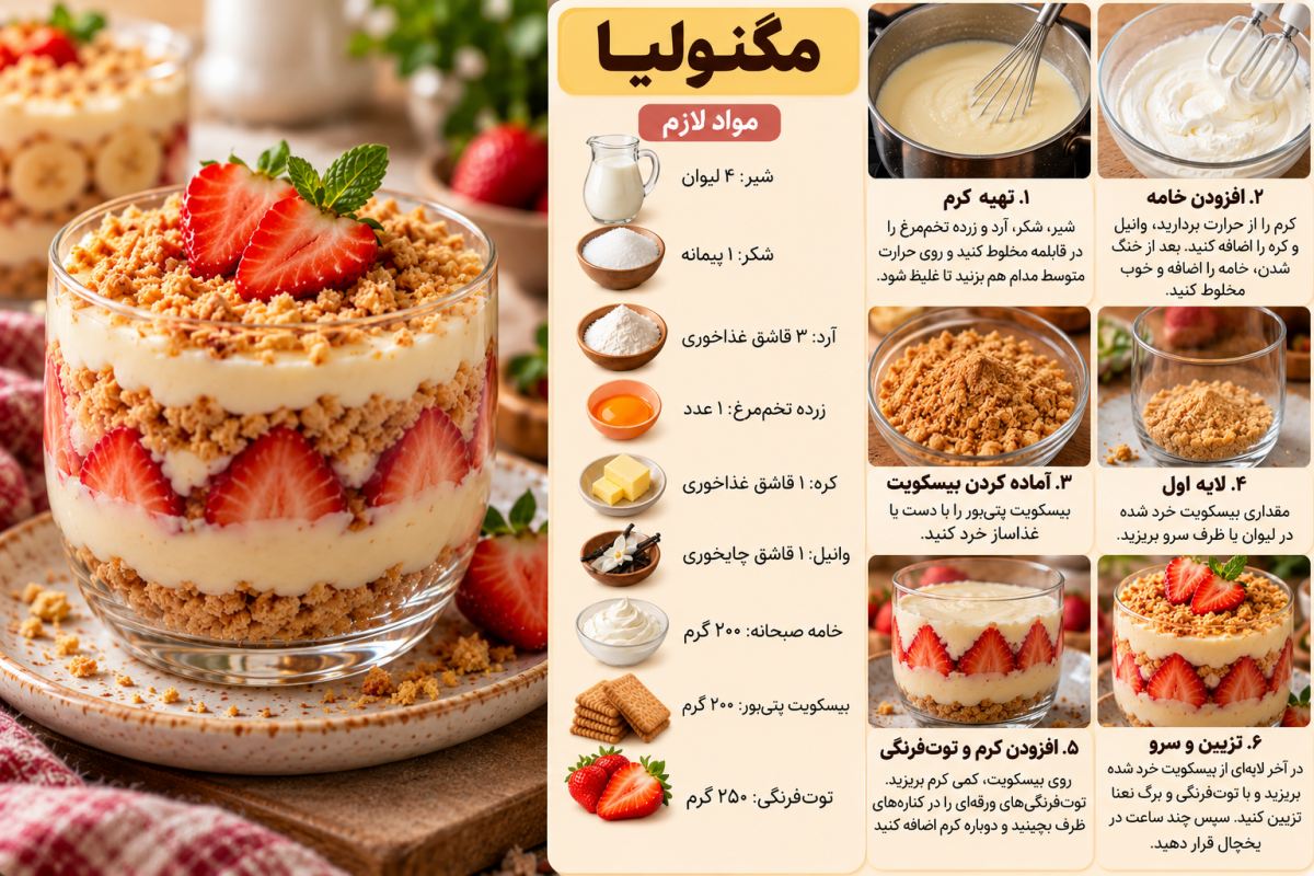 طرز تهیه ۷ دسر خوشمزه و پرطرفدار؛ از ساده و خانگی تا شیک و مجلسی