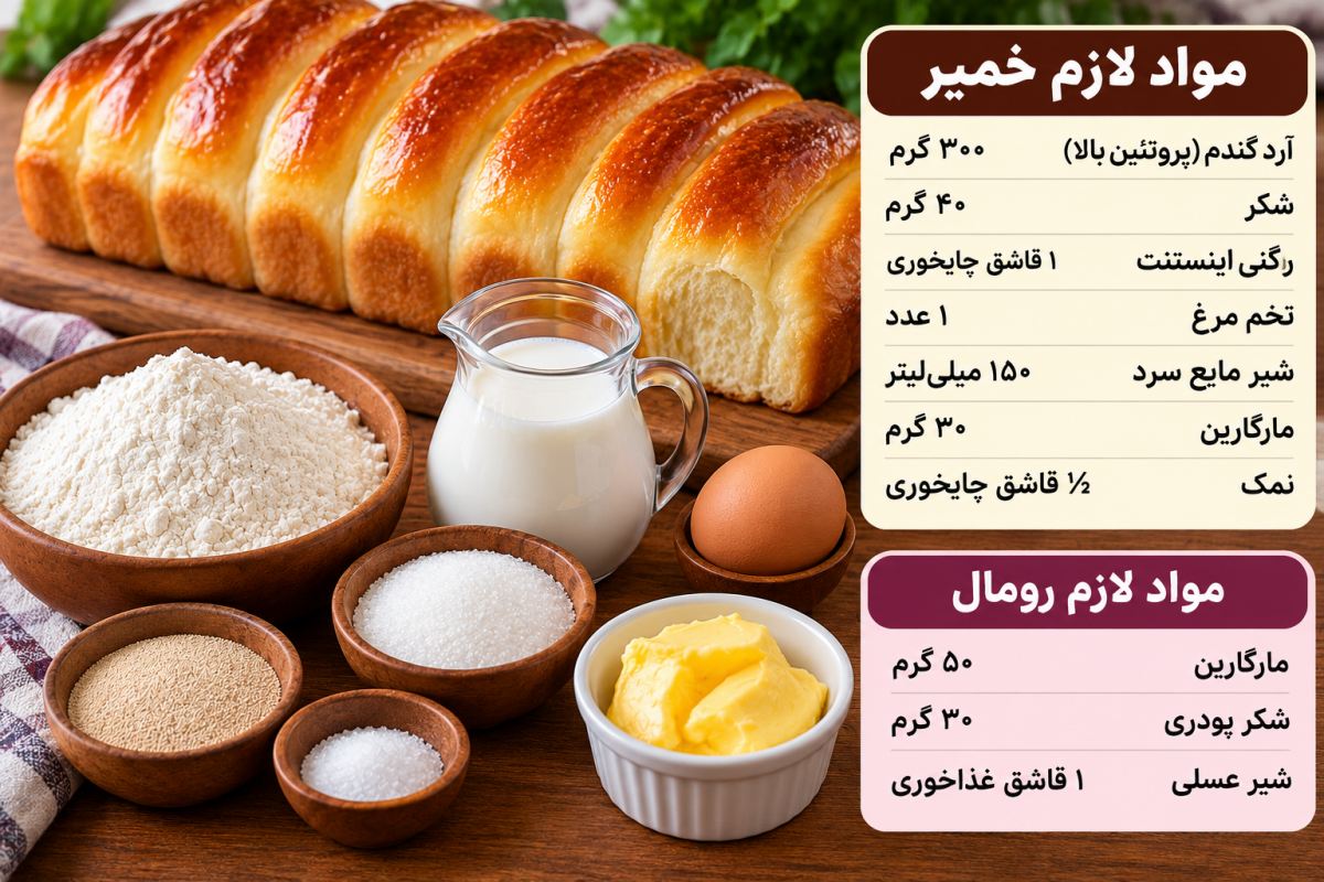 طرز تهیه نان شیری در خانه: نرم و لطیف مثل قنادی ها