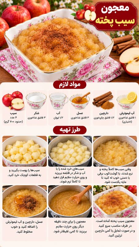 طرز تهیه ۳ معجون خانگی برای روزهای سرماخوردگی؛ ساده و خوشمزه