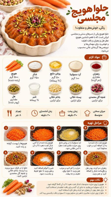 طرز تهیه ۴ مدل دسر با هویج؛ از حلوای مجلسی تا چیزکیک خوشمزه