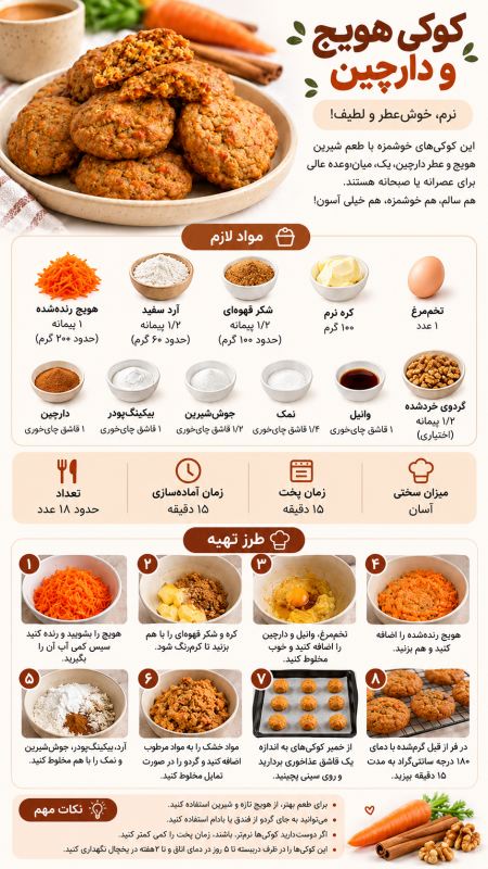 طرز تهیه ۴ مدل دسر با هویج؛ از حلوای مجلسی تا چیزکیک خوشمزه