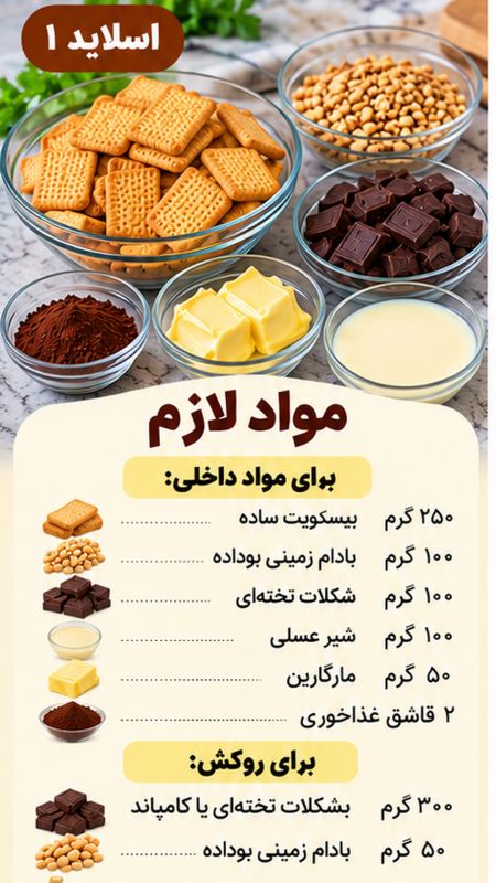 «طرز تهیه شکلات بیسکویتی مغزدار بدون فر؛ با چند ماده ساده، شیرینی خوشمزه درست کنید!»
