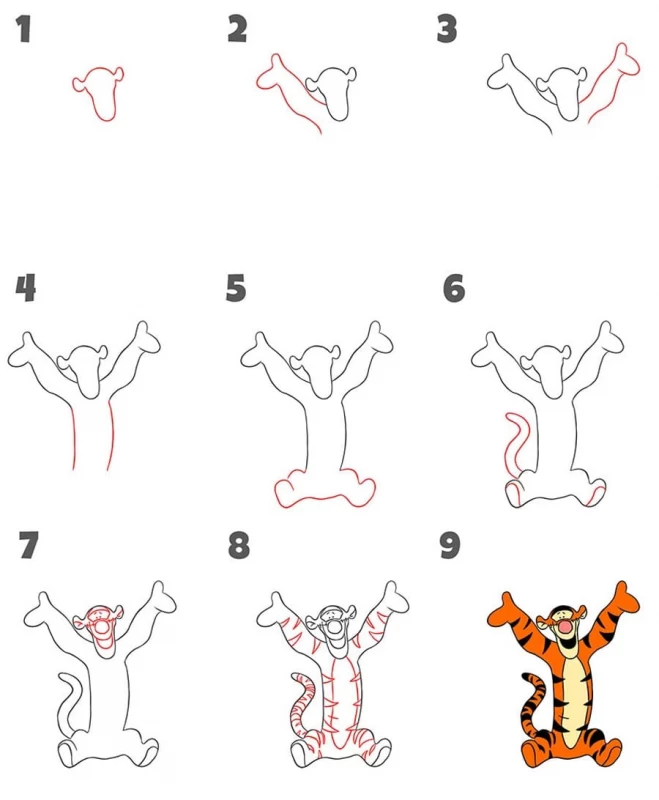 آموزش نقاشی