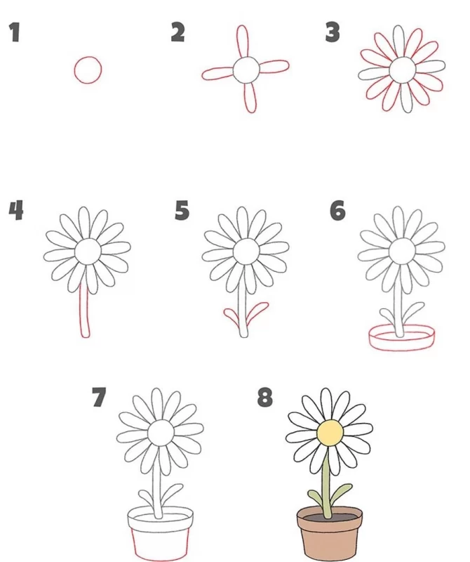 آموزش نقاشی