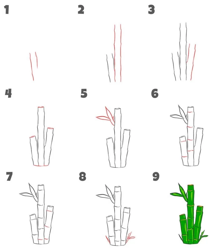 آموزش نقاشی