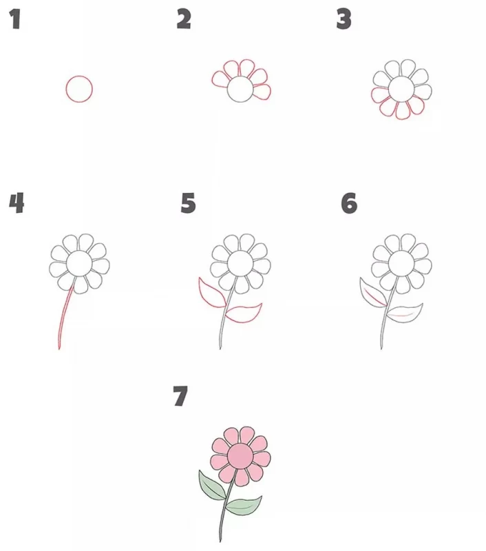 آموزش نقاشی